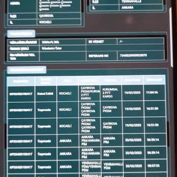 PTT Kargo Dağıtım Sorunu Ve İletişim Eksikliği