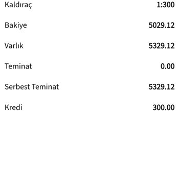 Güvenilmez Yatırım Platformu: Para Çekiminde Sorunlar