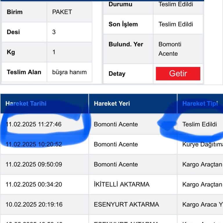 İade Sürecinde Yaşanan Sorunlar Ve Müşteri Memnuniyeti