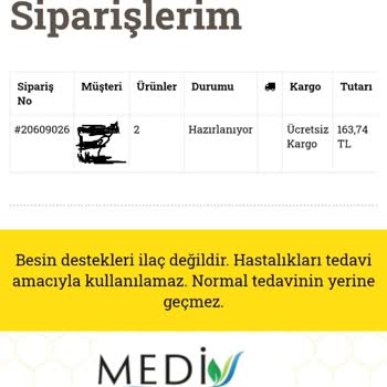 Siparişler Sepette Kaldı, Muhatap Yok