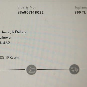 Kusurlu Ürün Ve İade Sürecinde Yaşanan Aksaklıklar