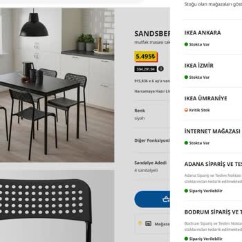 IKEA'dan Aldığım Dayanıksız Sandalyeler ve Hayal Kırıklığı Yaratan Müşteri Hizmetleri Deneyimi
