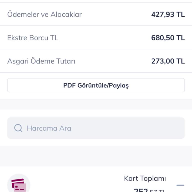 Kullanılmayan Kredi Kartına Yansıtılan Ücret Şoku