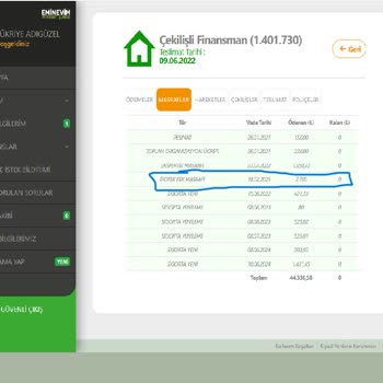 Eminevim Sözleşmeye Uymuyor: Haksız İpotek Fek Ücreti