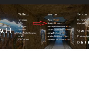 Yanıltıcı Tatil Bilgileri Ve Müşteri Hizmetleri Sorunu
