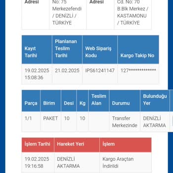 Kayıp Kargo Ve Yetersiz Müşteri Hizmetleri