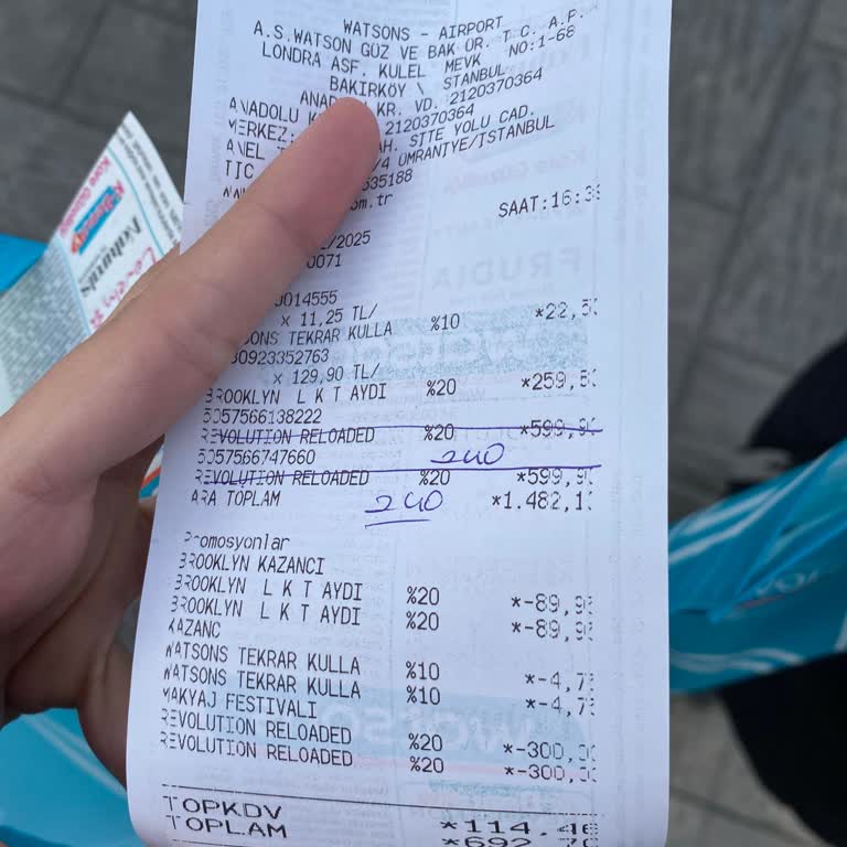 Fiyat Etiketi Yanıltması Ve Müdür Desteği Eksikliği