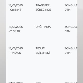 İade Sürecinde Yaşanan Sorunlar Ve İletişim Eksikliği