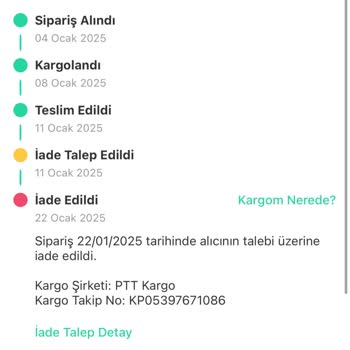 İade Sürecinde Yaşanan Sorunlar Ve İletişim Eksikliği