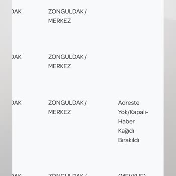 İade Sürecinde Yaşanan Sorunlar Ve İletişim Eksikliği