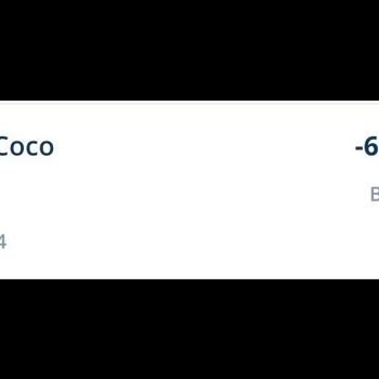 Eksik Ürün Teslimatı Ve Müşteri Hizmetleri Sorunu