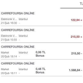 Eksik Ürünler Ve Yanlış Para İadesi Sorunu