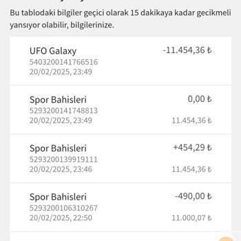 Jojobet'te Gizemli Para Kaybı Ve İlgisiz Müşteri Hizmetleri