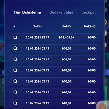Jojobet'te Gizemli Para Kaybı Ve İlgisiz Müşteri Hizmetleri