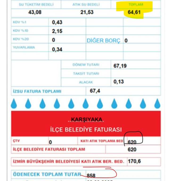 Katı Atık Ücreti Haksızlığı