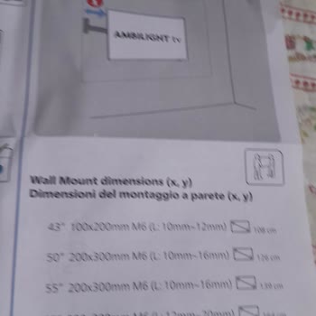 Philips TV'nin Ambilight Kumanda Sorunu