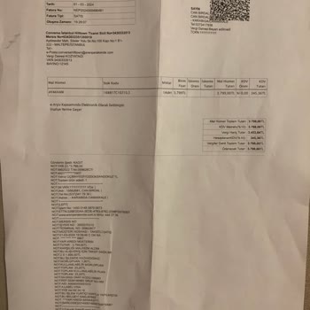 Converse Ayakkabıda Garanti Sorunu Ve Müşteri Mağduriyeti