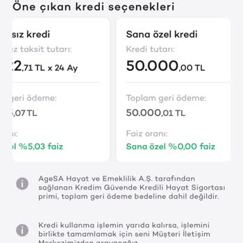 Faizsiz Kredi Vaadiyle Yanıltıldım