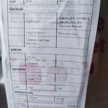 Yanlış Sipariş Ve Hatalı Fatura Sorunu