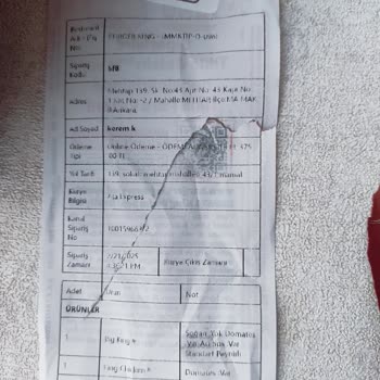 Yanlış Sipariş Ve Hatalı Fatura Sorunu