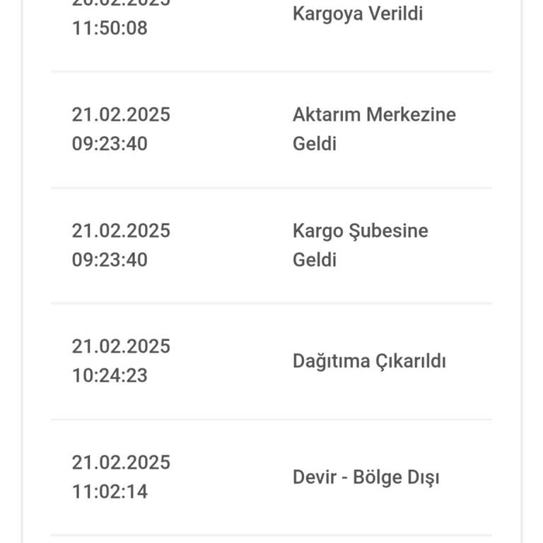 İletişimsizlik Nedeniyle İade Edilen Sipariş Sorunu