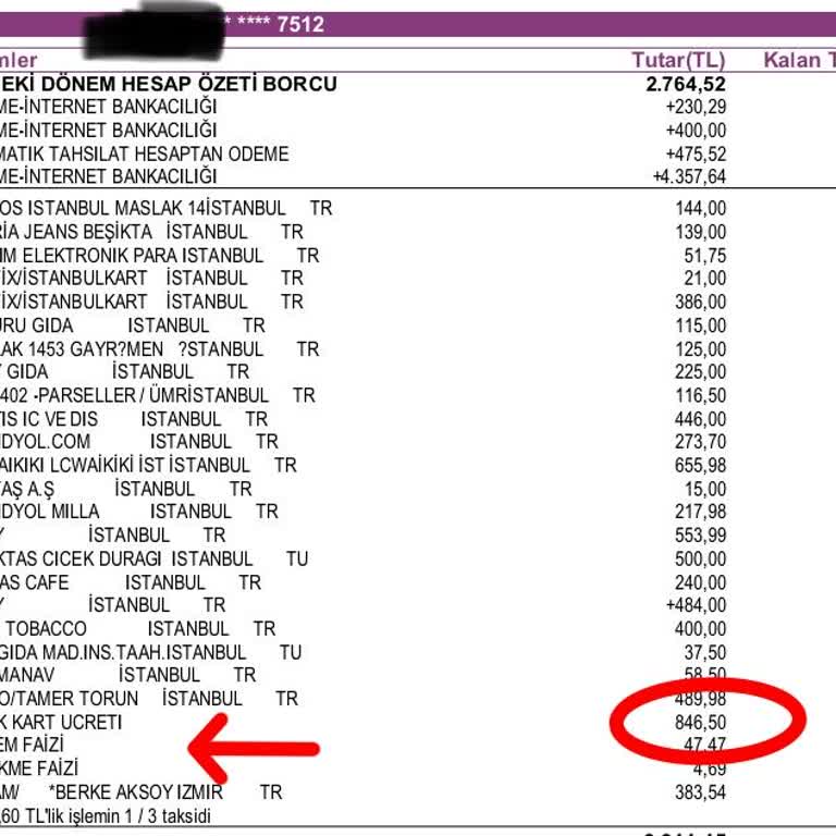 Haksız Kart Aidatı İadesi Talebi