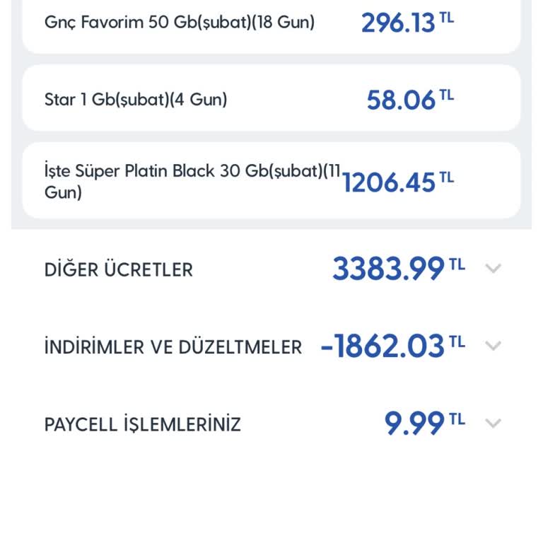 İndirimli Tarifeden Cayma Bedeli Şoku