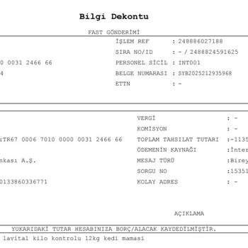 Online Alışverişte Güven Sorunu
