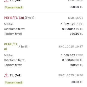 Paribu Bonusunun Beklenmedik Silinmesi