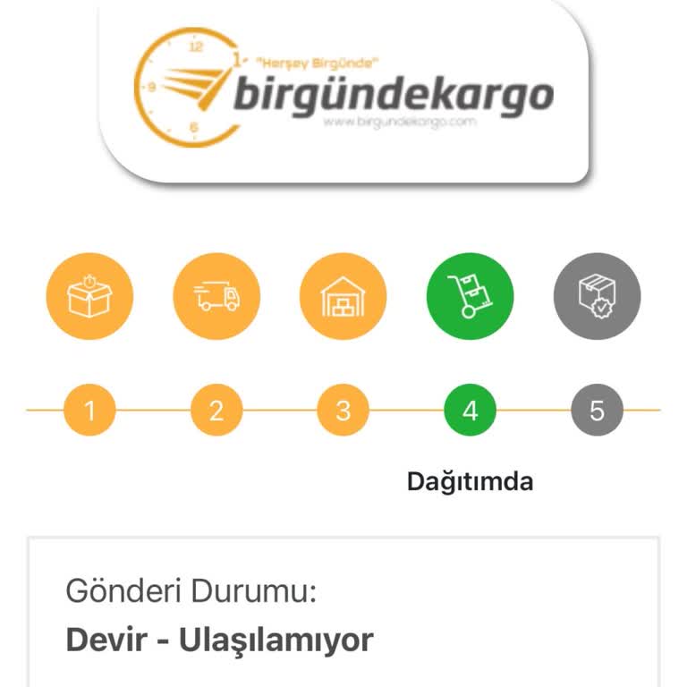 Teslim Edilmeyen Sipariş Ve Ulaşılamayan Müşteri Hizmetleri