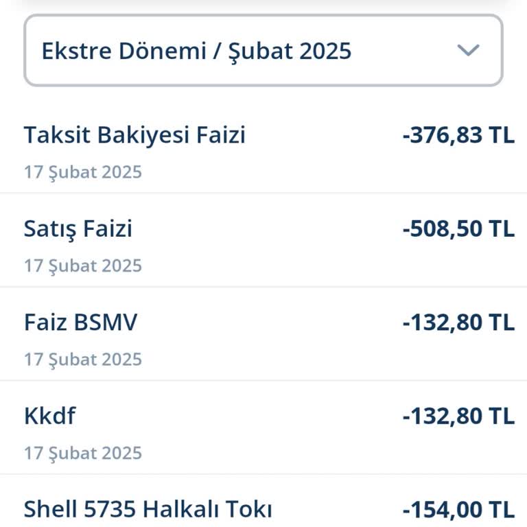 Denizbank Kredi Kartı Haksız Kesintileri Ve İade Talebi