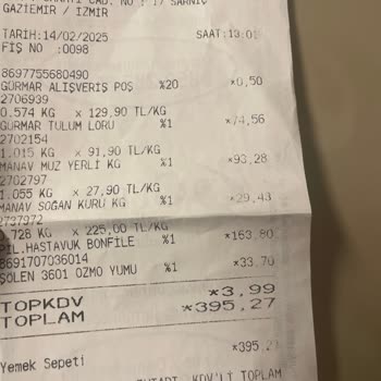 Yemeksepeti'nde Eksik Ürün İadesi Sorunu