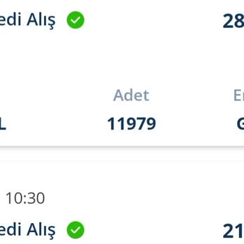 Yanlış Fiyat Girişi Nedeniyle Zarara Uğradım