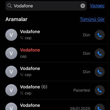 Haksız Fatura İle Mücadele: Vodafone'un İlgisizliği