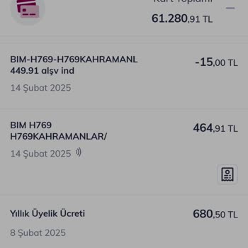 Yıllık Üyelik Ücreti Şoku