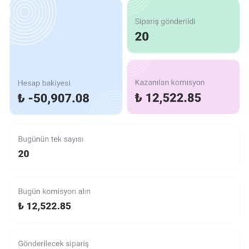 Görev yap para kazan Şeffaf Olmayan İşlemler Mağduriyet Yaratıyor