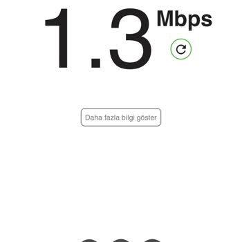 Digiturk İnternet Hizmeti Ve Çözüm Eksikliği