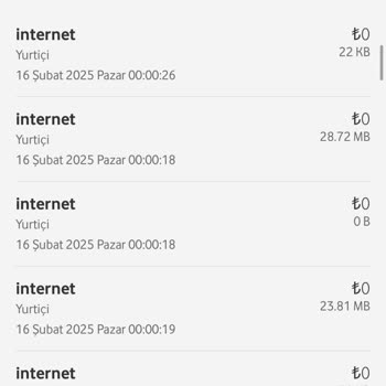 Kayıp İnternet Paketi Ve Yetersiz Müşteri Hizmeti