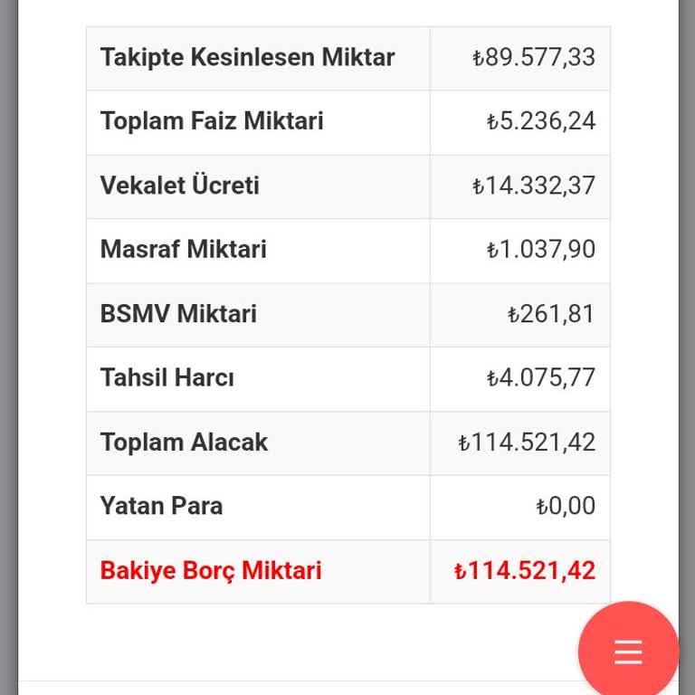 Garanti Bankası'ndan Borç Ödeme Sorunu