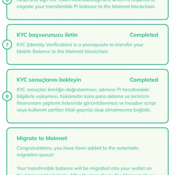 Yanlış Cüzdana Transfer: Açıklama Bekliyoruz