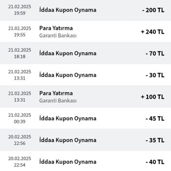 Eksik Kupon Görüntüleme Sorunu