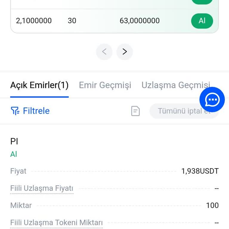 Mexc Ön Satışta Alınan Coinin Değer Kaybı Ve Destek Yetersizliği!