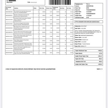 Trendyol Siparişimde Eksik Ve Hasarlı Ürünler