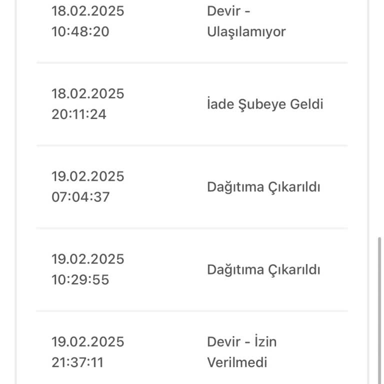 Bir Günde Kargo İletişim Sorunu!
