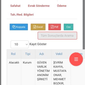 Akbank Şirinyer Şubesi'nde Yasal Olmayan Tutum
