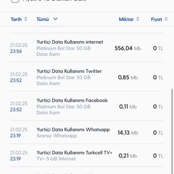 Kullanmadığım İnternet İçin Yüksek Fatura Şoku