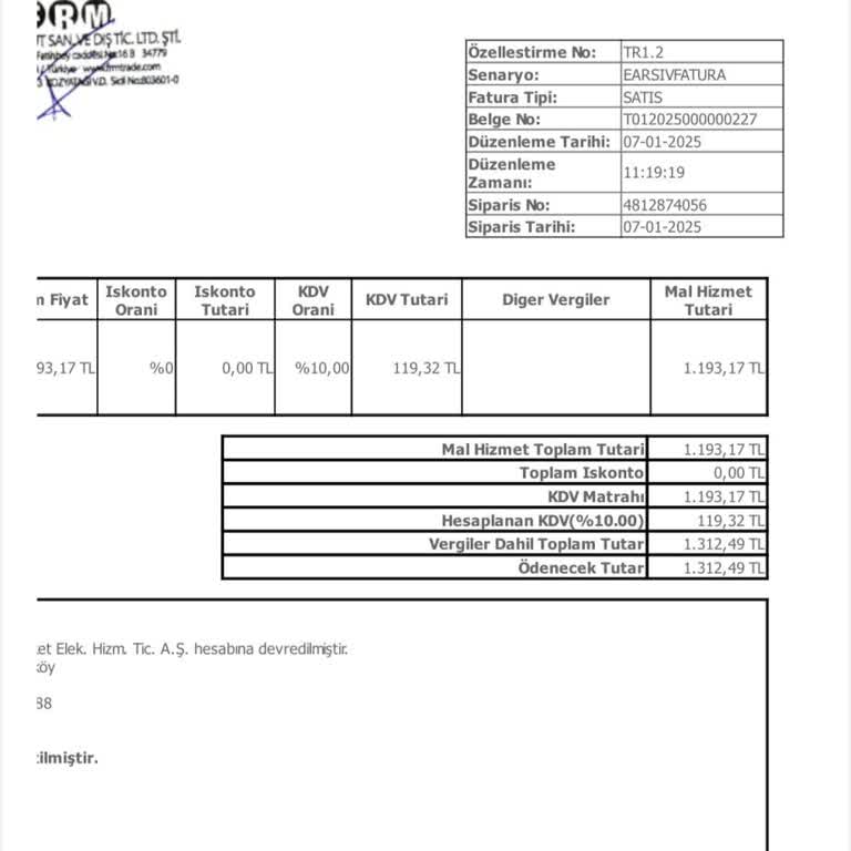 Yanlış Ödeme Talepleri Ve Karmaşa: Hepsiburada'da Müşteri Hizmetleri Çilesi