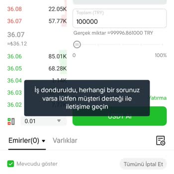 Cointr Borsasında Para Çekme Sorunu Ve İletişimsizlik