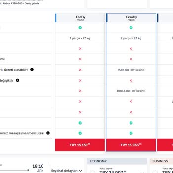 THY'nin Primefly İade Vaadi Gerçek Mi?