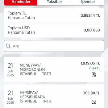 Eksik Ürünler Ve İletişim Sorunu